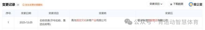 刻苦训练篮球时如何避免受伤的建议_0